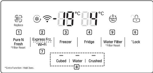 LG GMX960MTAZ - Unités et fonctions - 2