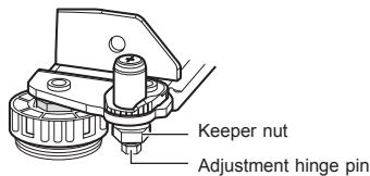 LG GMX960MTAZ - NOTE - 1