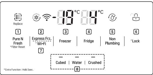 LG GMX960MTAZ - Unités et fonctions - 1