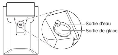 LG GMX960MTAZ - Nettoyer la sortie d'eau et de glace - 1