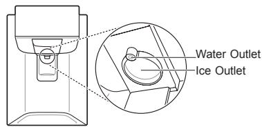LG GMX960MTAZ - Cleaning the Water and Ice Outlet - 1