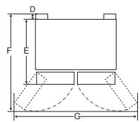 LG GMX960MTAZ - Dimensions and Clearances - 2