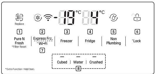 LG GMX960MTAZ - Units and Functions - 1