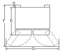 LG GMX960MTAZ - Dimensions et dégagements - 2
