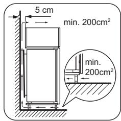 ZANUSSI ZBB28441SA - EXIGENCES EN MATIÈRE DE VENTILATION - 1