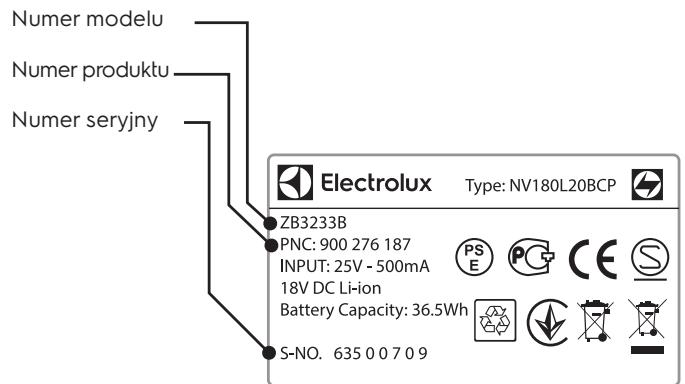 ELECTROLUX EER77SSM - OBSLUGA CLIENTA - 1