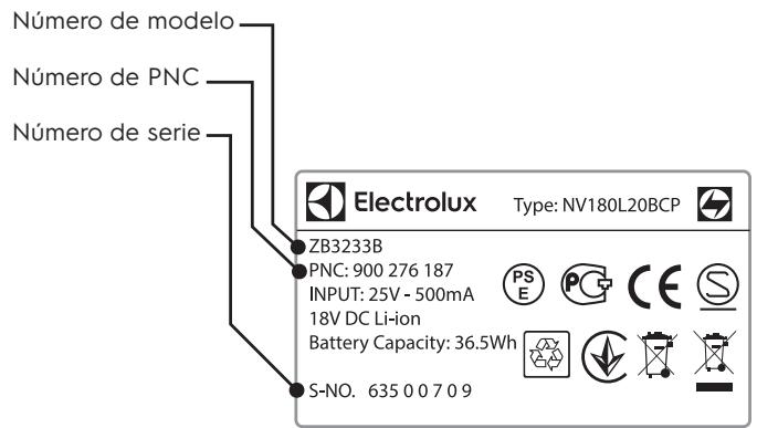 ELECTROLUX EER77SSM - ATENCIón Y SERVICIO AL CLIENTE - 1