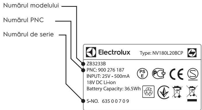 ELECTROLUX EER77SSM - ASISTENTÁ CLIENTI ŞI SERVICE - 1