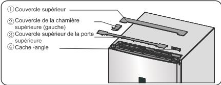 HISENSE FV354N4BIE - Inversion de la porte : - 2