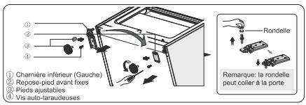HISENSE FV354N4BIE - Inversion de la porte : - 10
