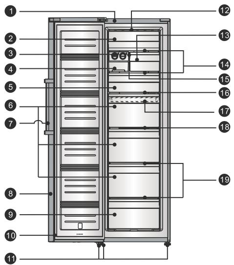 HISENSE FV354N4BIE - Description de l'appareil - 1