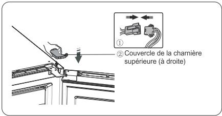HISENSE FV354N4BIE - Inversion de la porte : - 14