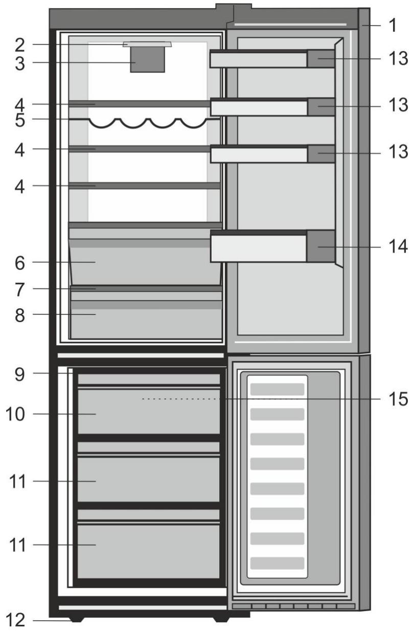 BEKO RCNA406E40ZXB - Rozwiawywanie problemów 18 - 1