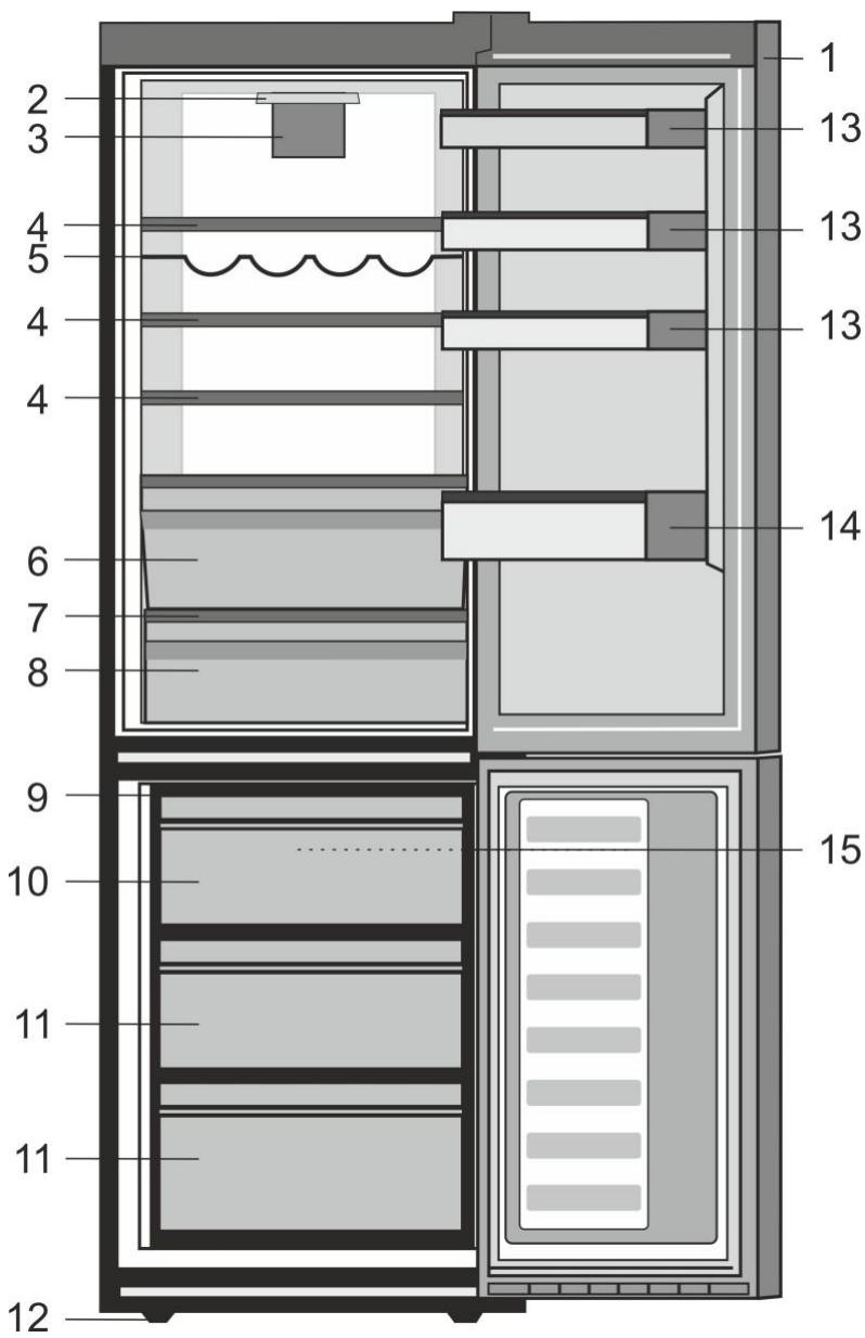 BEKO RCNA406E40ZXB - WARNING! - 1