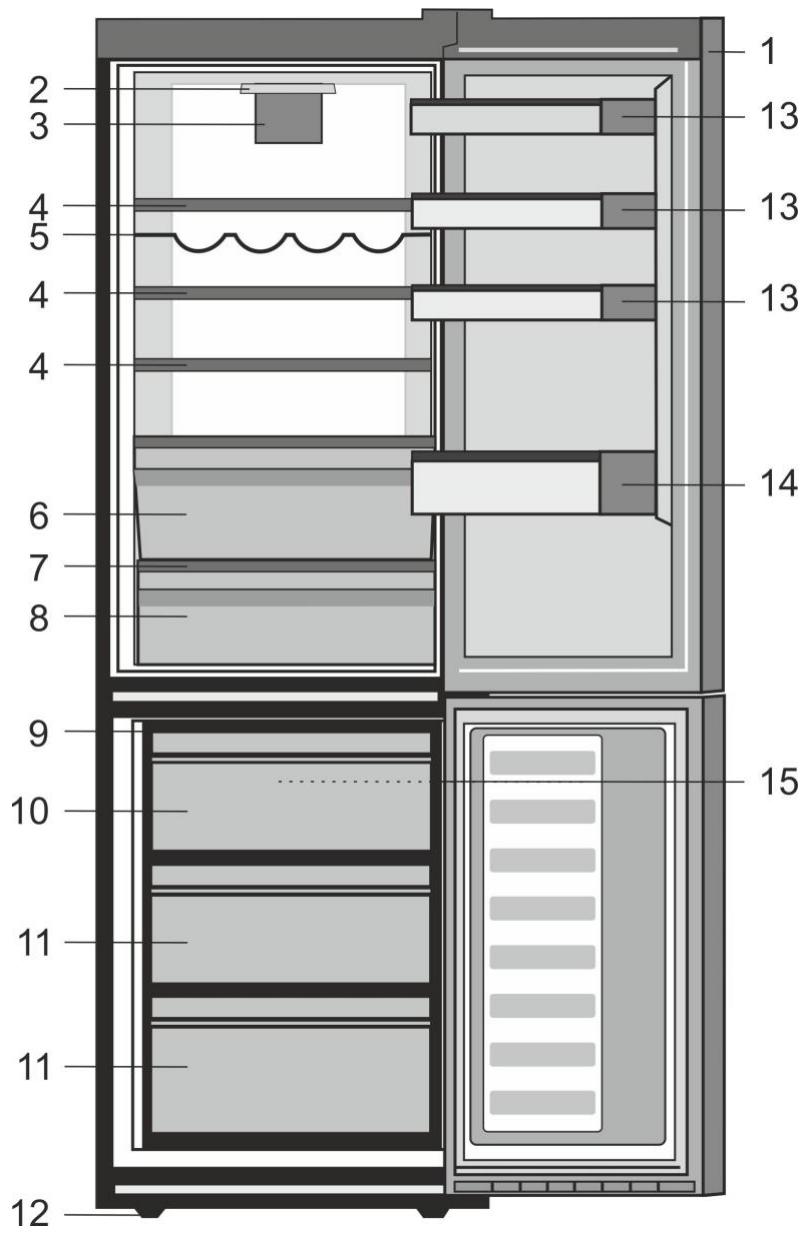 BEKO RCNA406E40ZXB - Odporučané riešenia problémov 18 - 1