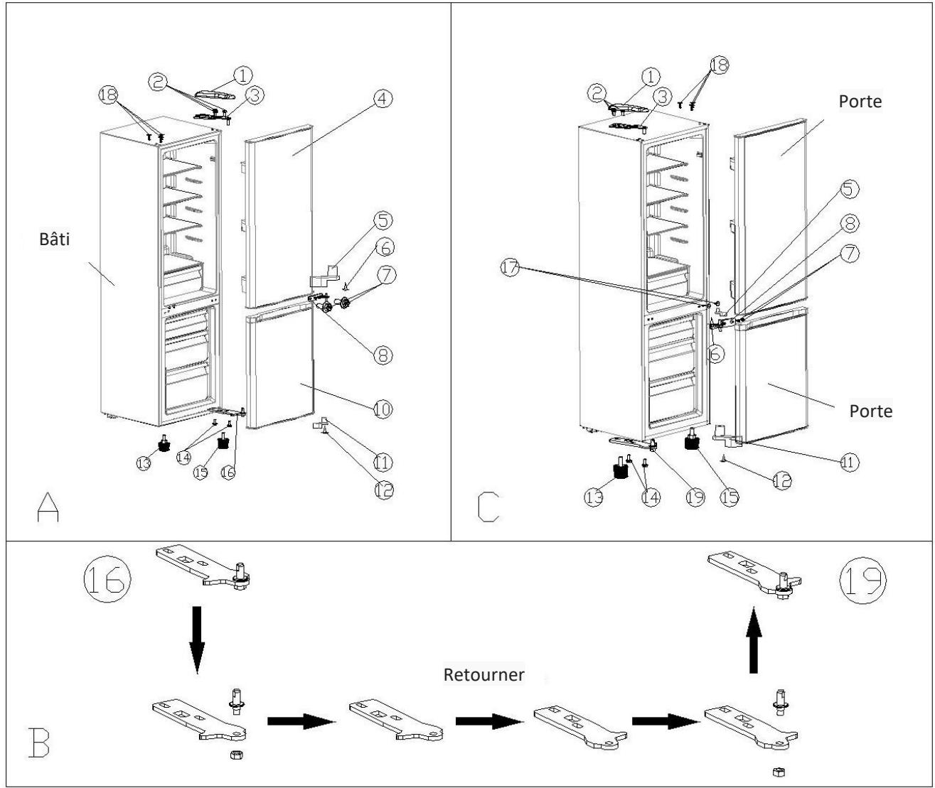 OCEANIC FC246DDB - INVERSION DE LA PORTE : - 1