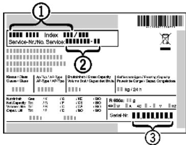 LIEBHERR SGNBS4385 - Alternatively you can read off the appliance information from the model plate: - 1