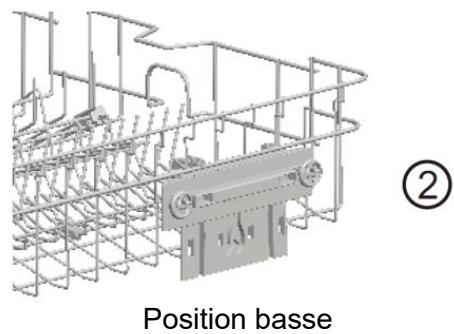 SCHNEIDER SCDW1542IDW - Réglage de la hauteur du panier supérieur - 3