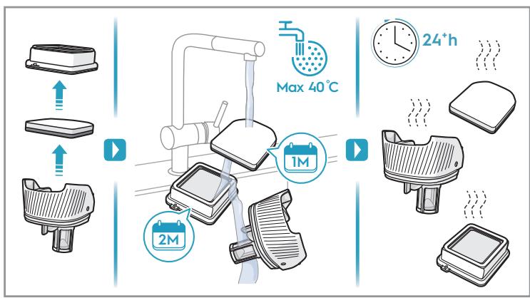 ELECTROLUX WQ81-55MB - WELL Q6/Q7/Q7-P - 34