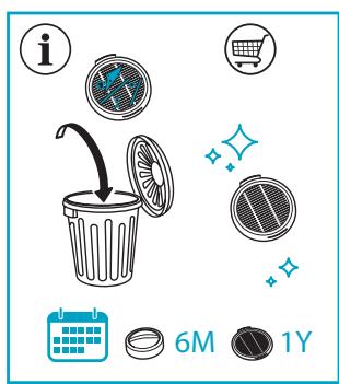 ELECTROLUX EP81UB25GG  -  EP81UB25SH - 38