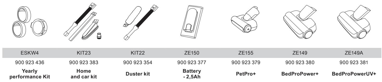 ELECTROLUX EP81UB25GG  -  EP81UB25SH - 66