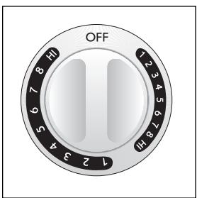 FRIGIDAIRE GALLERY - TYPES OF HEATING UNITS USED (continued) - 1
