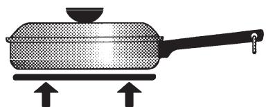 FRIGIDAIRE GALLERY - Selecting Surface Cooking Utensils - 2