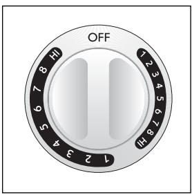 FRIGIDAIRE GALLERY - TYPES DE FOYERS UTILISÉS (suite) - 1