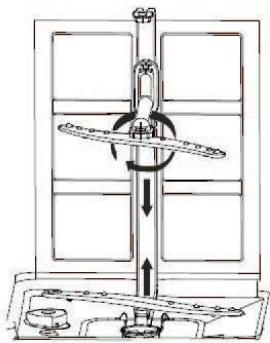SCHNEIDER SCDW1446IDW - Nettoyage des bras d'aspersion - 1