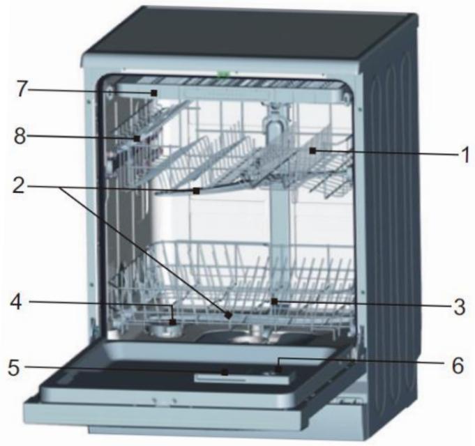 SCHNEIDER SCDW1446IDW - Description - Caractéristiques du lave-vaisselle - 1