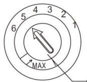 5 4 3 2 1 6 MAX