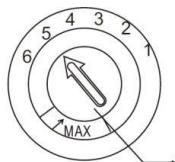 5 4 3 2 1 6 MAX