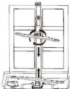SCHNEIDER SCDW1446IDW - Limpieza del brazo aspersor - 1