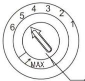 5 4 3 2 6 1 MAX