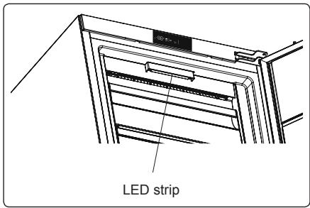 SCHOLTES SORF1197F - Replacing LED Lighting - 2