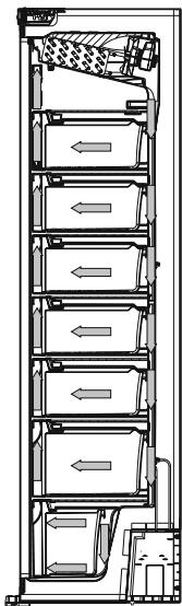 SCHOLTES SORF1197F - Informations relatives à la technologie sans givre - 1
