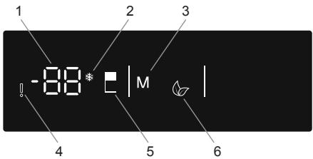 SCHOLTES SORF1197F - Display and Control Panel - 1