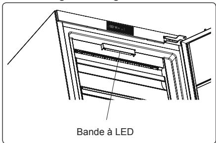 SCHOLTES SORF1197F - Remplacement de l'éclairage LED - 2