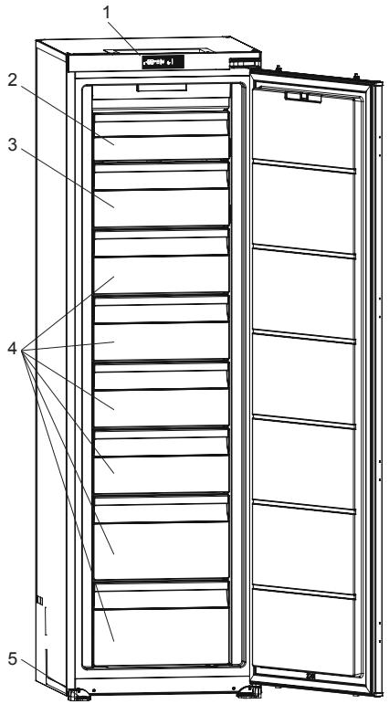 SCHOLTES SORF1197F - DESCRIPTION DE L'APPAREIL - 1