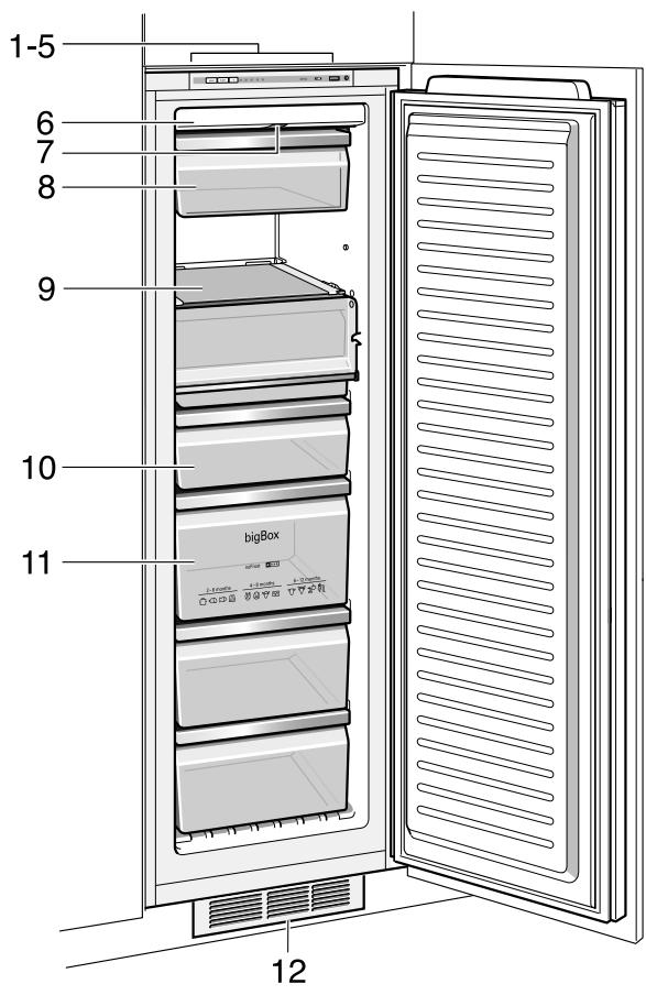 SIEMENS GI81NECF0 - Verzoek om reparatie en advies bij storingen - 1