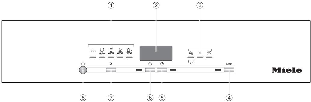 MIELE G 5210 U - Control panel - 1