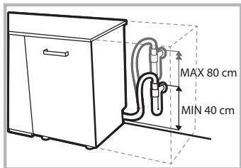 HOTPOINT LSTF 7B019 - Raccordement du tuyau d'évacuation de l'eau - 2