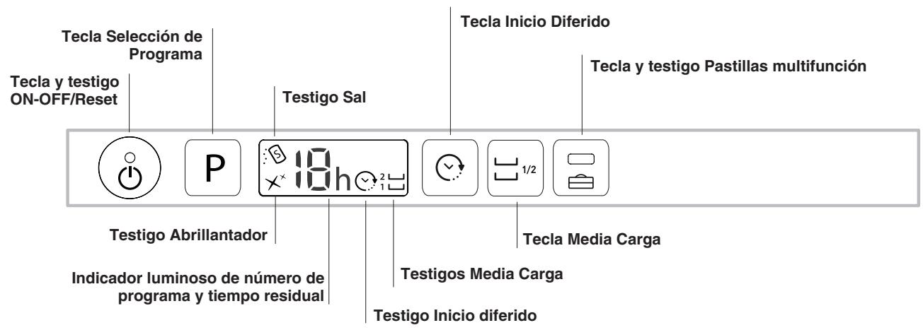 HOTPOINT LSTF 7B019 - Programación ablandador de agua - 2