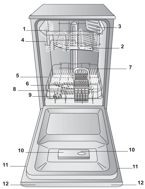 HOTPOINT LSTF 7B019 - Programación ablandador de agua - 1