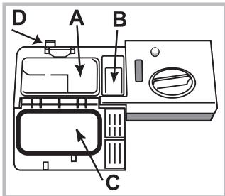 HOTPOINT LSTF 7B019 - Carregaro detergente - 1