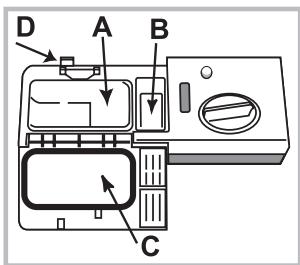 HOTPOINT LSTF 7B019 - Cargar el detergente - 1