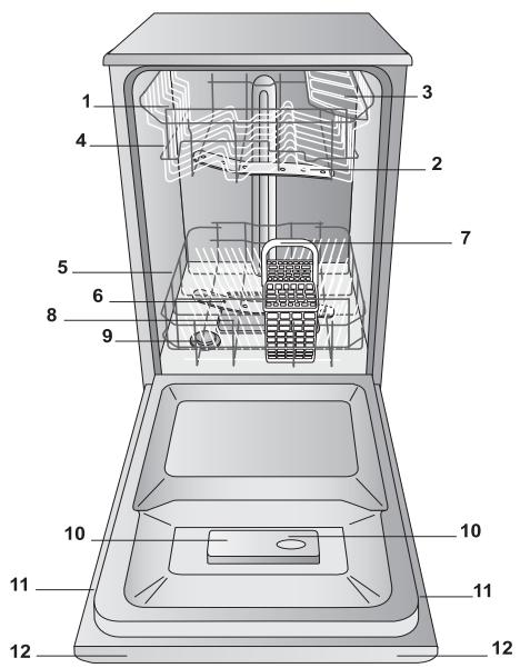 HOTPOINT LSTF 7B019 - Setáridedurizatorapă - 1
