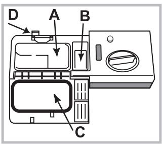 HOTPOINT LSTF 7B019 - Charger le produit de lavage - 1