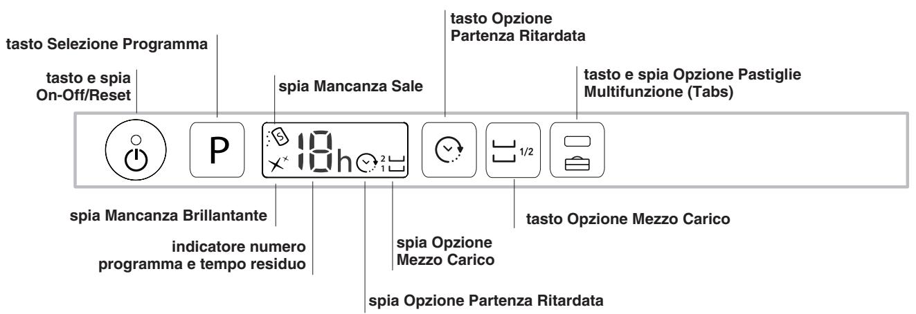 HOTPOINT LSTF 7B019 - Pannello comandi - 1