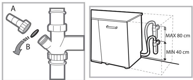 HOTPOINT LSTF 7B019 - Racordarea furtunului de evacuare a apei - 1